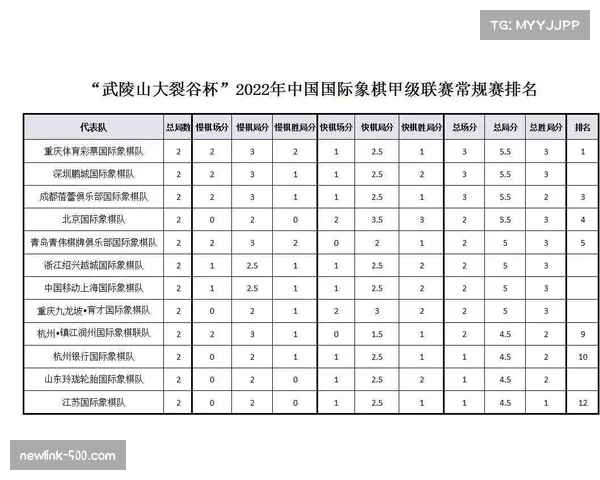 非洲国家联赛新赛制将启 与国际比赛日接轨提升价值